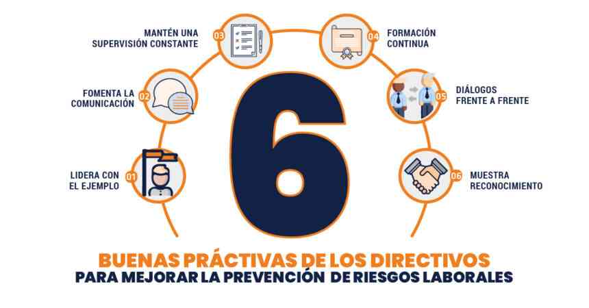 buenas prácticas de los directivos para mejorar la prl